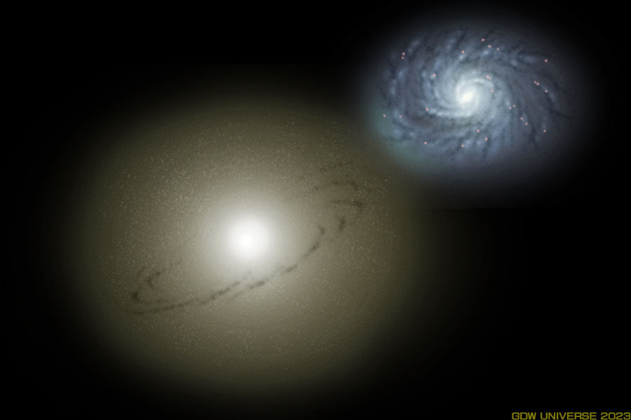 ファルヴォール連銀河系（楕円銀河がコアヴォール銀河系）